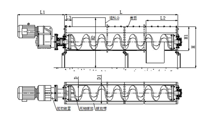 U型螺旋輸送機工作原理圖 U型螺旋輸送機工作原理圖