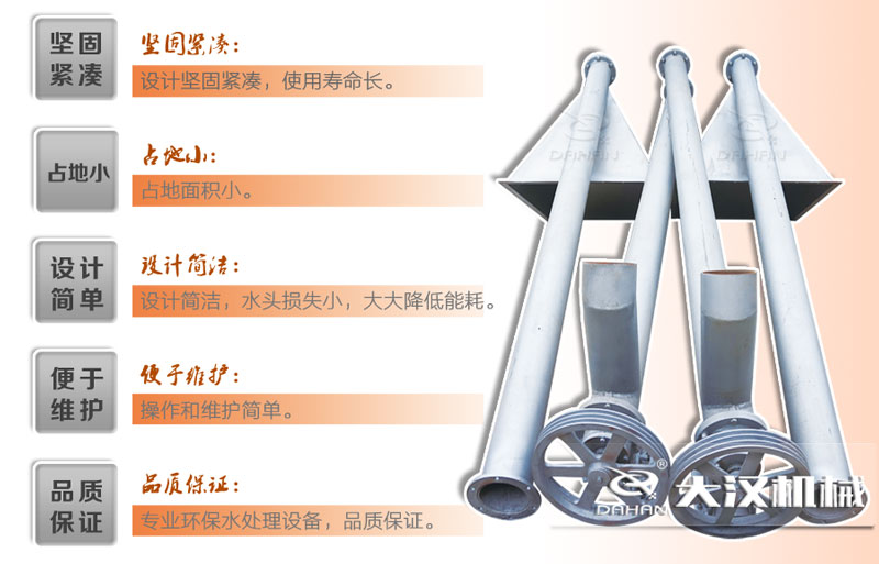 水平管式螺旋輸送機(jī)