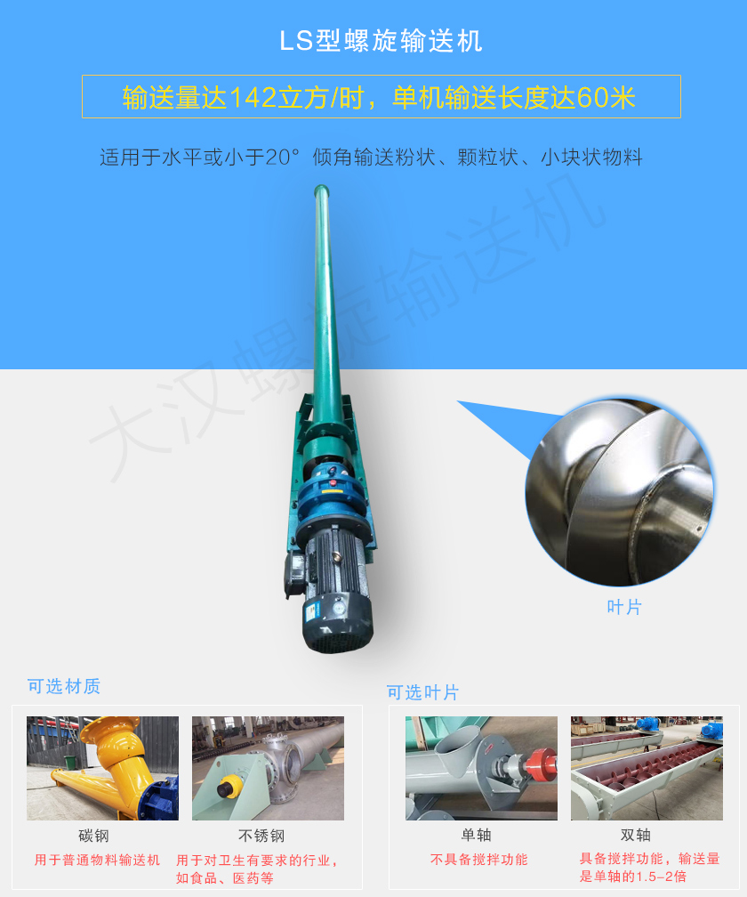 LS型螺旋輸送機適合水平或小于20°傾斜輸送物料，直徑從100~1250mm，輸送量可以達到142立方/時